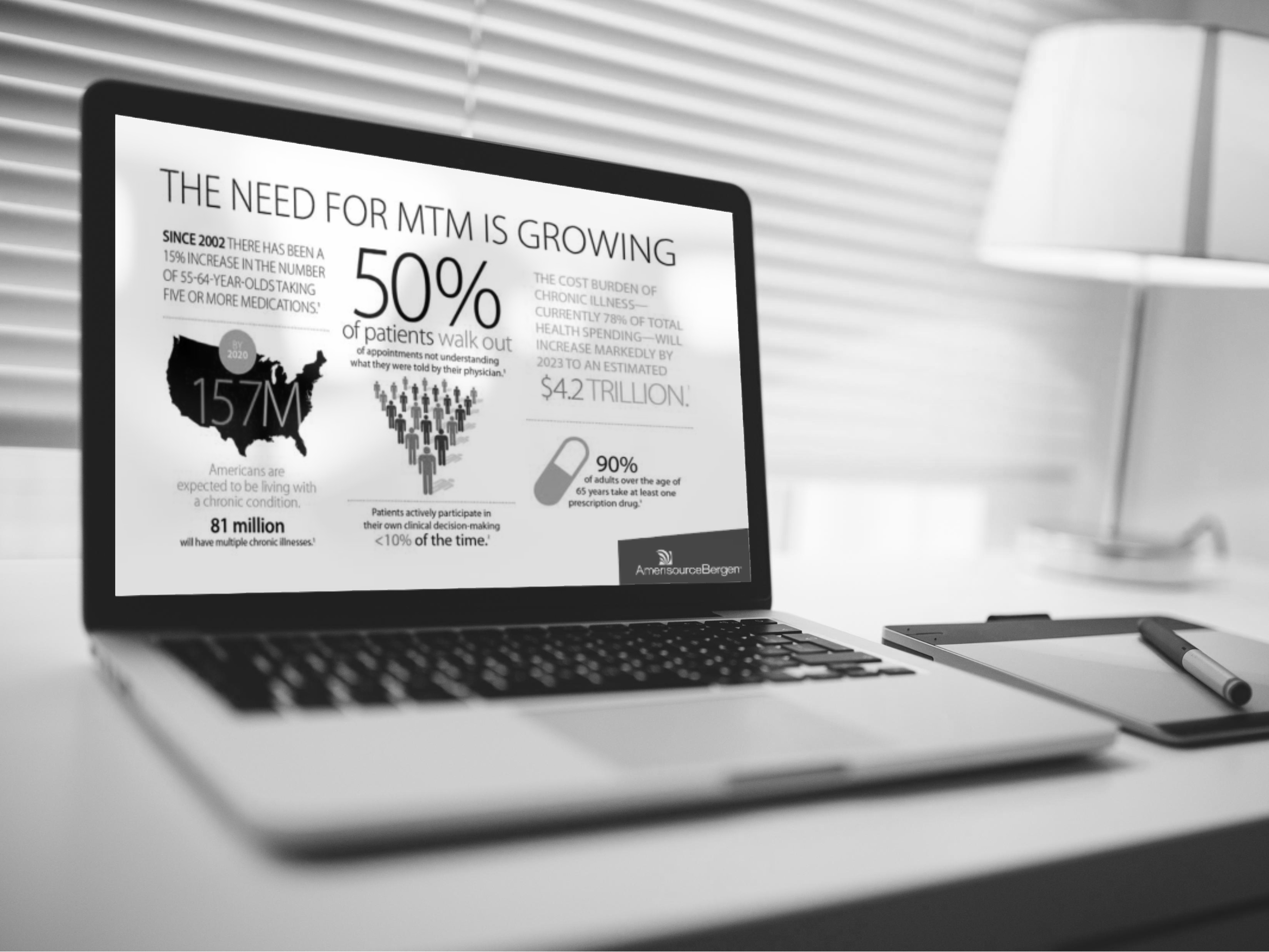 A pharmacist reviews educational materials on WeAreGNP.com