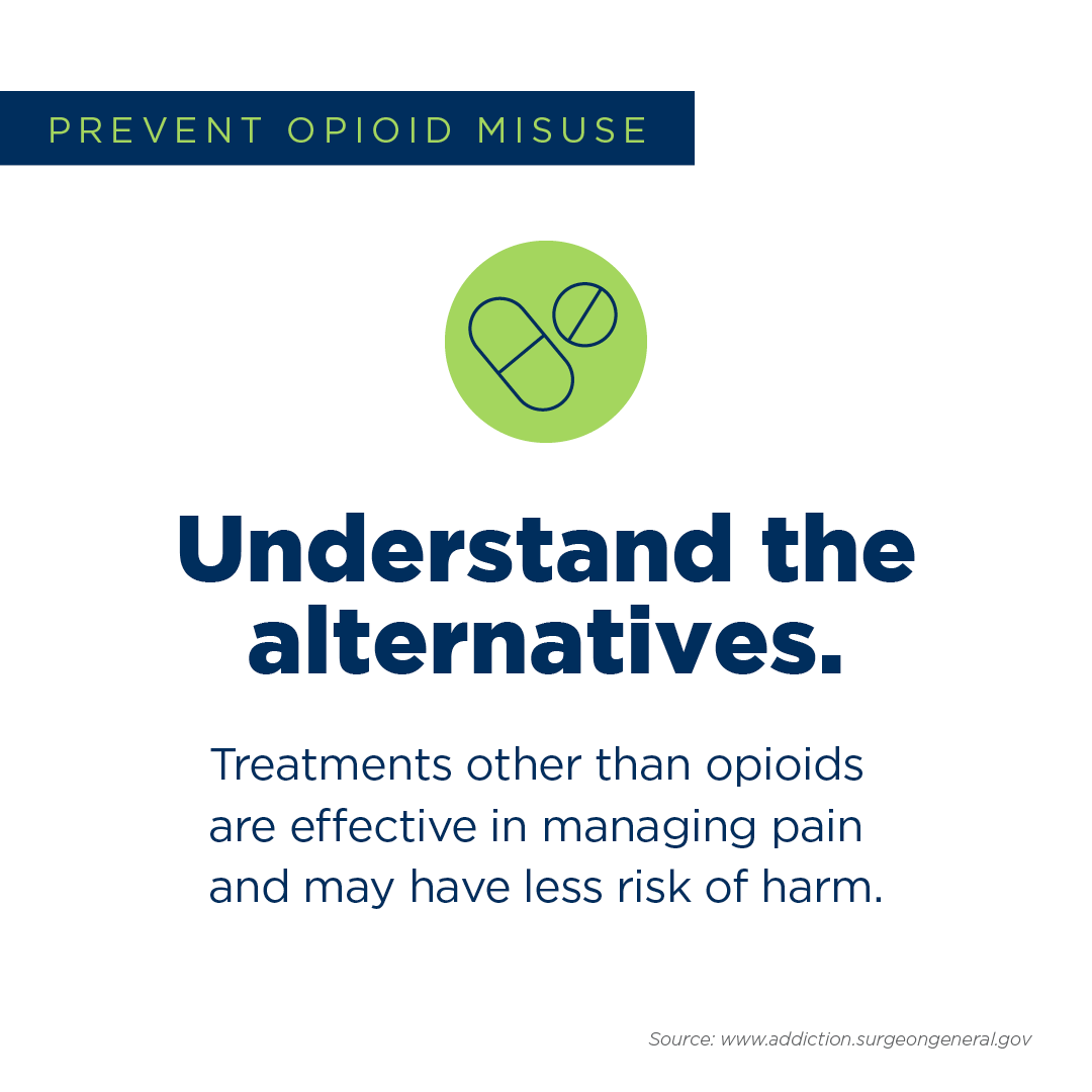 Opioid safety social media graphic about understanding opioid alternatives