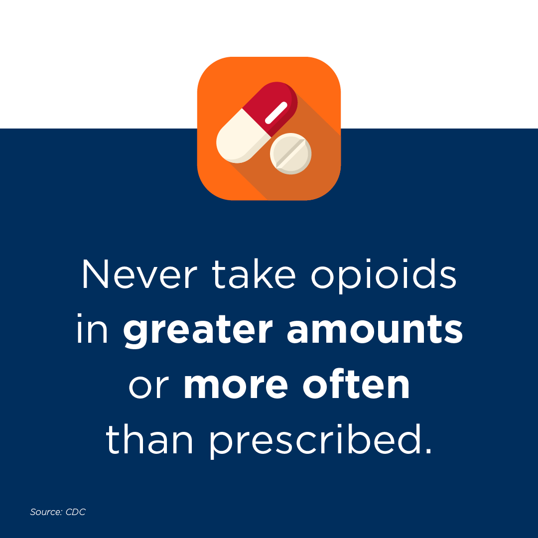 Opioid safety social media graphic about taking opioids as prescribed